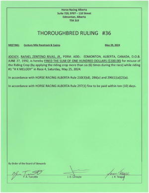 Ruling T036-2024