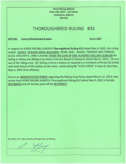 Ruling T033-2023