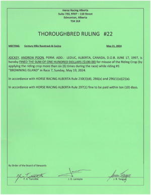 Ruling T022-2024