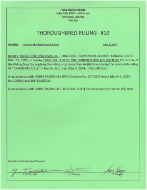 Ruling T010-2024